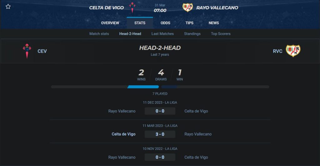 Nhận định và dự đoán